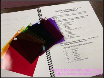 Universal Pendulum Manual With Colour Filter Set