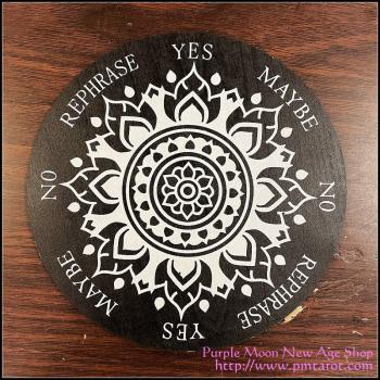 The Pendulum Chart - Lotus