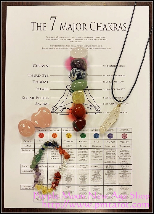 7 Chakra Crystal Set